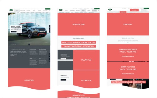 high level wireframes